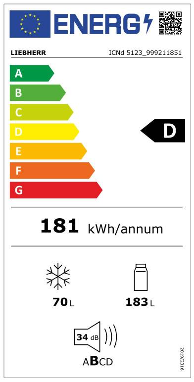 Energielabel