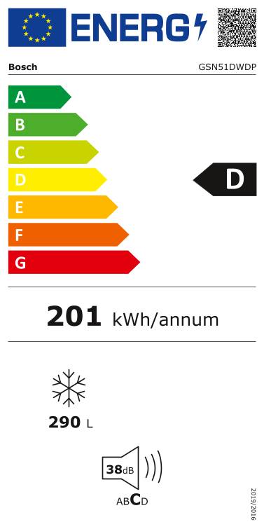 Energielabel