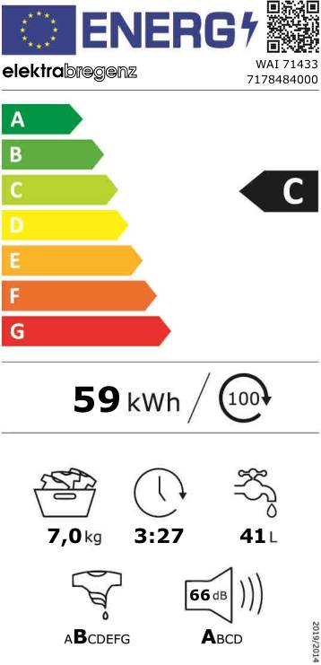 Energielabel