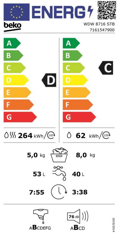 Energielabel