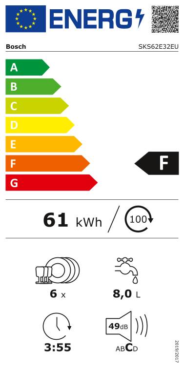 Energielabel