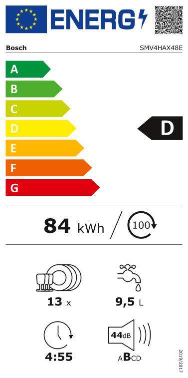 Energielabel