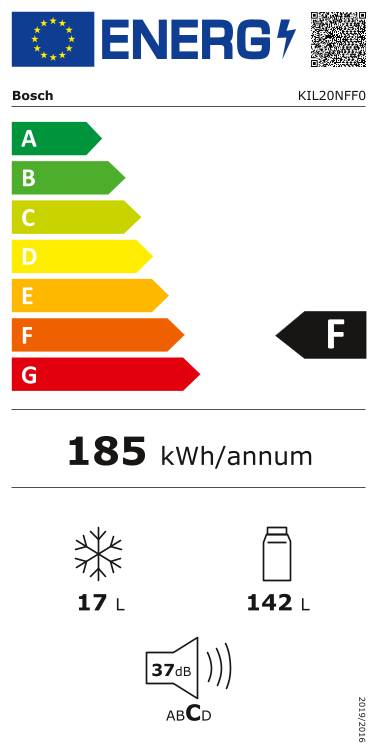 Energielabel