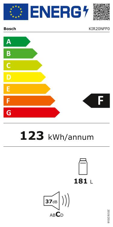 Energielabel