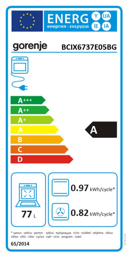 Energielabel