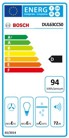 Energielabel