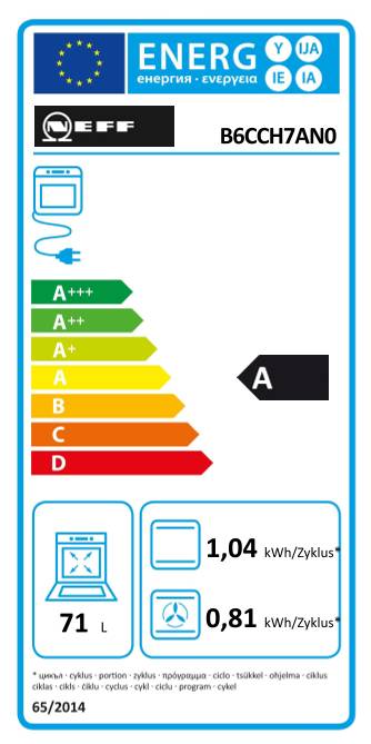 Energielabel