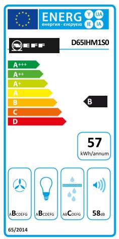 Energielabel