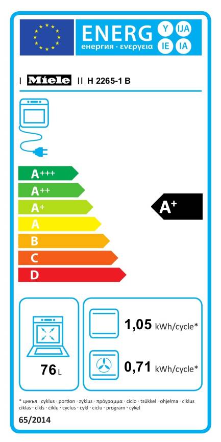 Energielabel