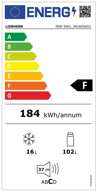 Energielabel